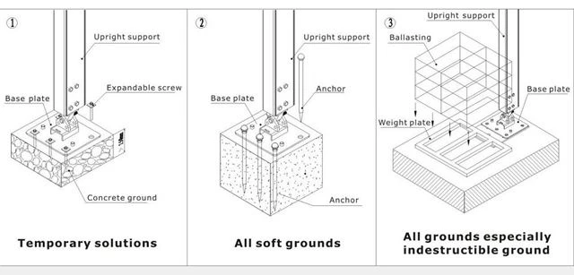 party tent fixing method
